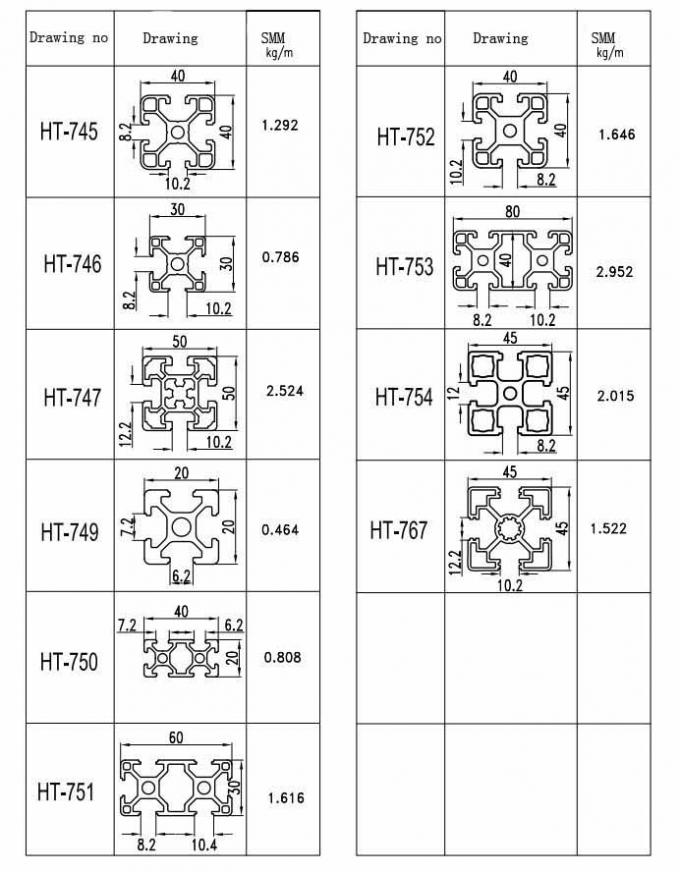 Konstrukcje i przemysłowe wytłoczki z profili aluminiowych 6063 - T5